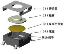 貼片輕觸開關(guān)結(jié)構(gòu)